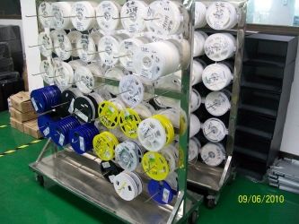 gamme de produits