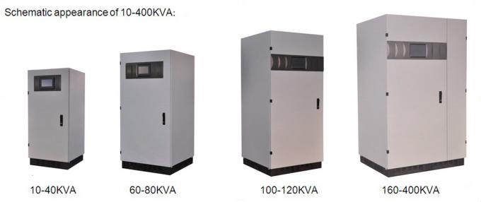 3 phase basse fréquence UPS en ligne
