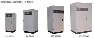 Couleur grise 120Vac UPS en ligne, 3phase LF en ligne UPS 208Vac UPS entre phases 10-200kVA